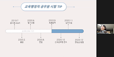 대학일자리플러스센터, 취업준비생의 실무 이해를 위한 현직자 멘토링 운영